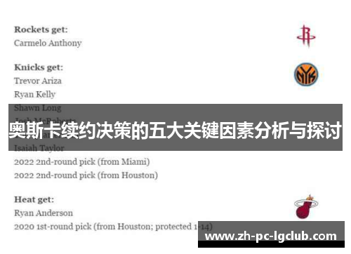 奥斯卡续约决策的五大关键因素分析与探讨 奥斯卡续约决策的五大关键因素分析与探讨