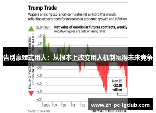 告别豪赌式用人:从根本上改变用人机制赢得未来竞争 告别豪赌式用人:从根本上改变用人机制赢得未来竞争