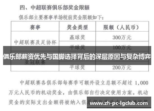 俱乐部薪资优先与国脚选择背后的深层原因与复杂博弈 俱乐部薪资优先与国脚选择背后的深层原因与复杂博弈