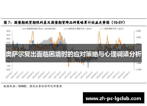 奥萨尔复出面临困境时的应对策略与心理调适分析