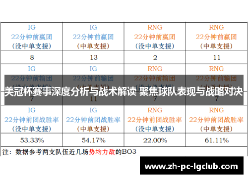 美冠杯赛事深度分析与战术解读 聚焦球队表现与战略对决