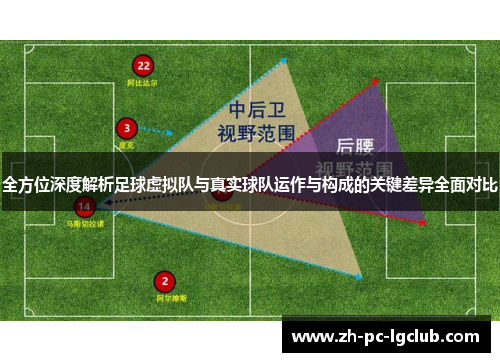 全方位深度解析足球虚拟队与真实球队运作与构成的关键差异全面对比