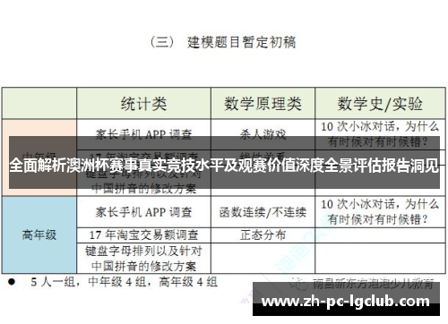 全面解析澳洲杯赛事真实竞技水平及观赛价值深度全景评估报告洞见
