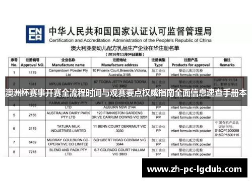 澳洲杯赛事开赛全流程时间与观赛要点权威指南全面信息速查手册本