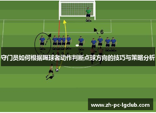 守门员如何根据踢球者动作判断点球方向的技巧与策略分析 守门员如何根据踢球者动作判断点球方向的技巧与策略分析