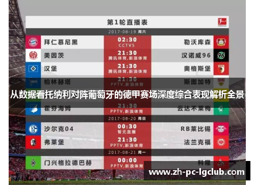 从数据看托纳利对阵葡萄牙的德甲赛场深度综合表现解析全景